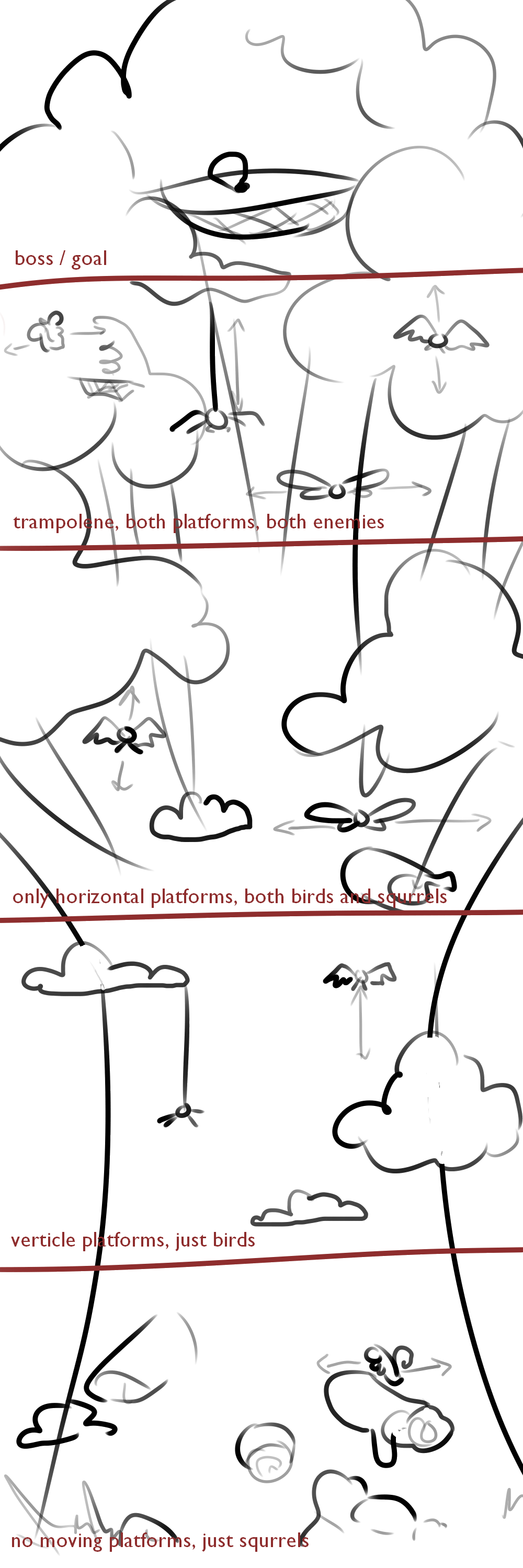 Original draft